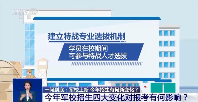 軍校上新今年招生有何新變化,？警惕這3種軍校招生詐騙伎倆