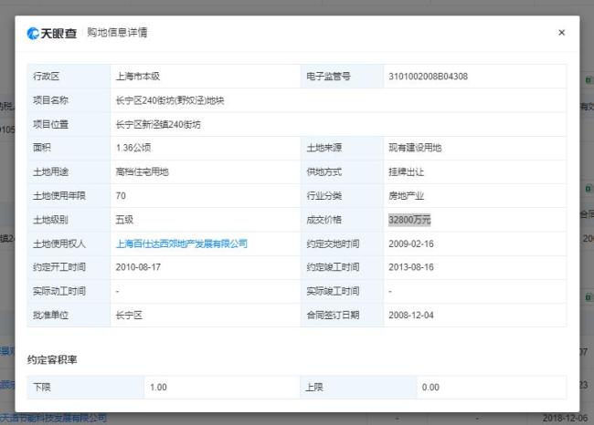 单套2亿起的上海豪宅开盘，验资5000万元看房
