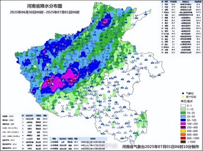 河南等地11省區(qū)市有大到暴雨 局地伴有強對流天氣