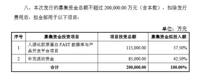 農(nóng)夫山泉鐘睒睒34億投資山西女首富 進(jìn)軍醫(yī)美領(lǐng)域