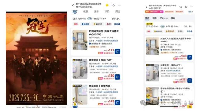 时代少年团大连演唱会官宣当日资本E家，周边酒店房价“火箭式”上涨88倍！多方回应