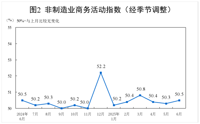 專家預(yù)計上半年GDP增長5.3% 經(jīng)濟(jì)景氣水平穩(wěn)中有進(jìn)