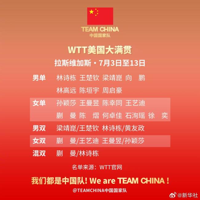 王楚欽將出戰(zhàn)WTT美國大滿貫