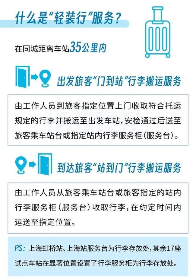 深圳車(chē)站試點(diǎn)“輕裝行”服務(wù) 出行更輕松省心