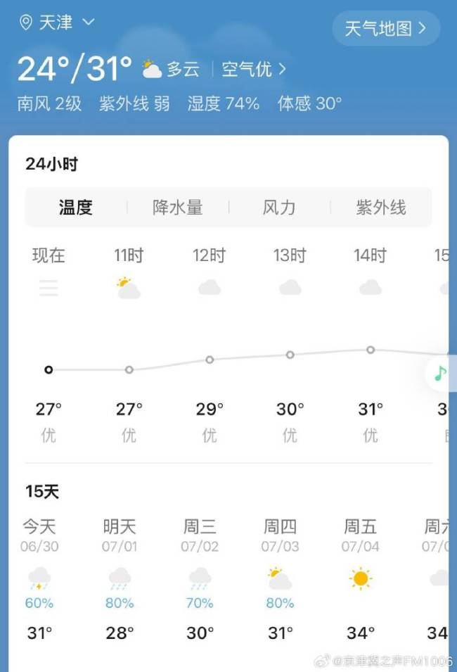 本周京津冀雨一直下 闷热感明显