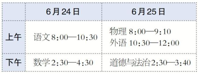 北京中考成績(jī)7月9日公布 考生可查分備志愿