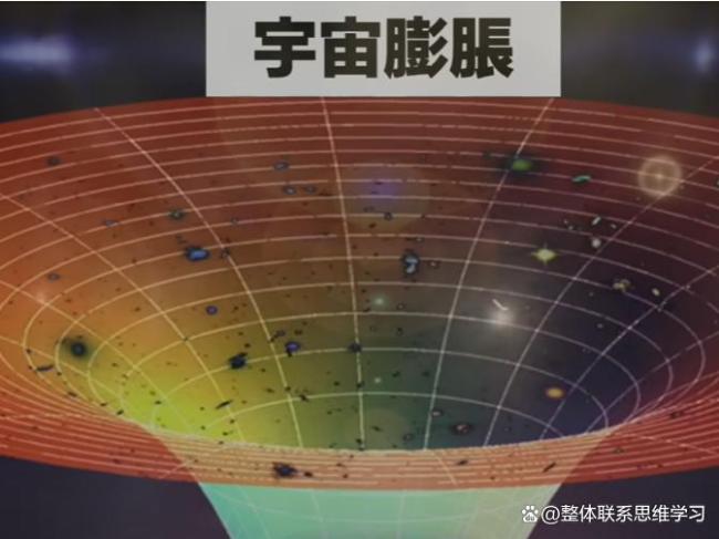 最新研究：宇宙膨胀速度终于确定了！？
