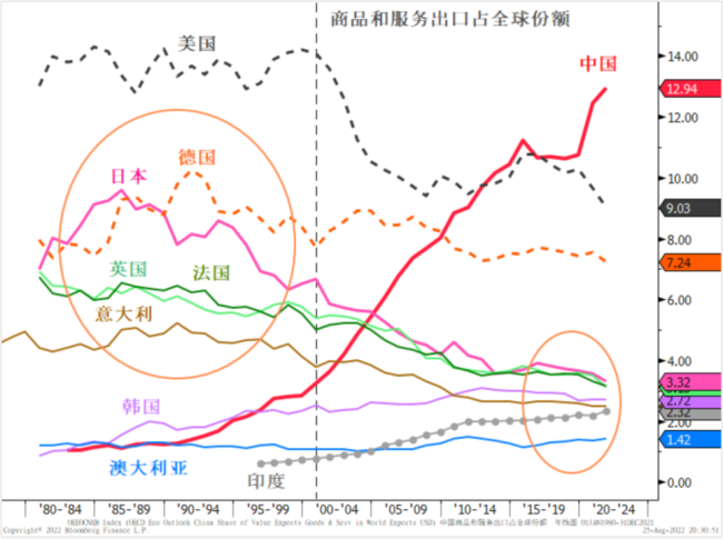 刘胜军：反对余永定，坚决支持金刻羽