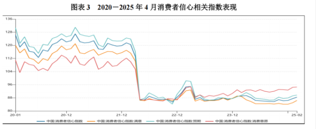 胖东来“自断”10亿营收：书写中国零售业“慢即是快”新答案
