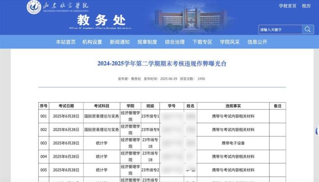 高校回应83名学生期末考核违规作弊 五花八门手段曝光