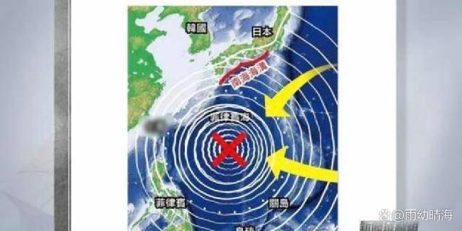 日本末日预言