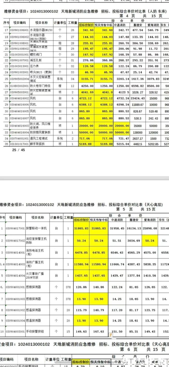 南京一小区内竟要维修道路114公里 维修资金成“提款机”