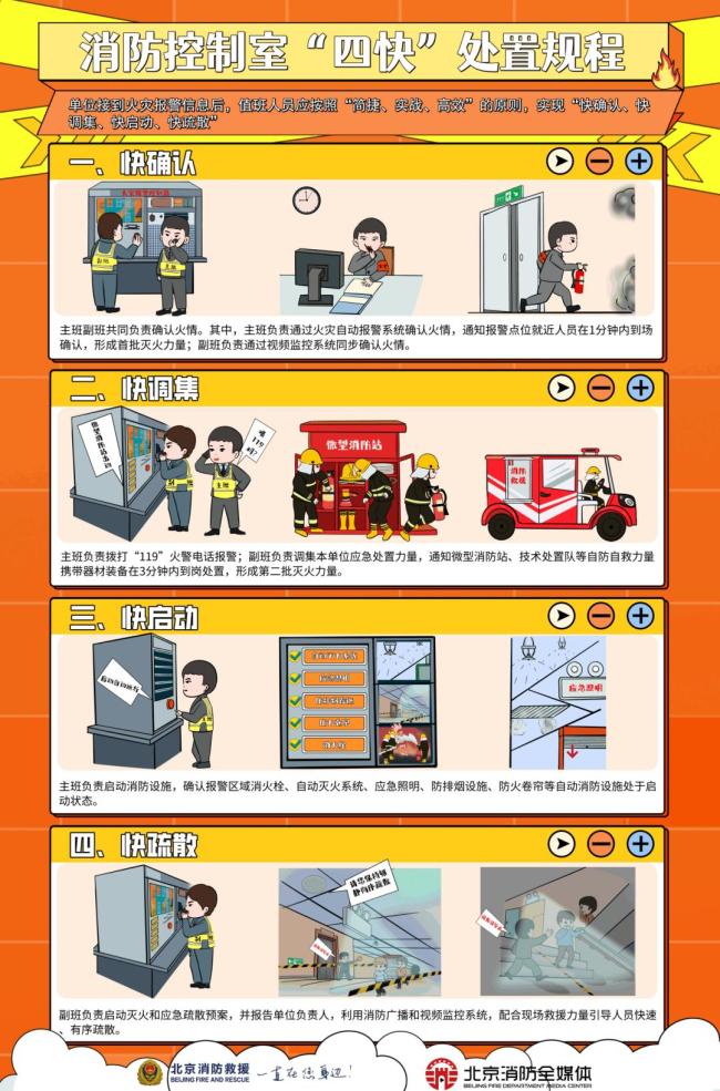 一酒店中控室單人值班被罰2600元 違反消防規(guī)定