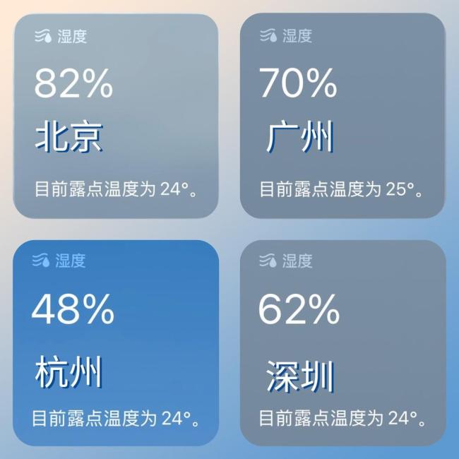 北京最近為啥這么潮 桑拿天來襲