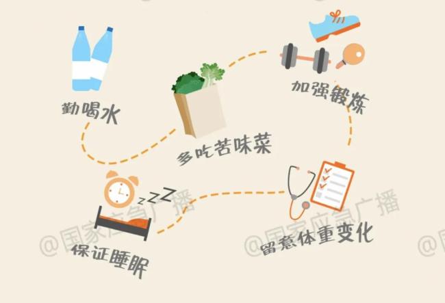 吃冰激凌導(dǎo)致“腦結(jié)冰”！科學(xué)吃冰才能安全消暑