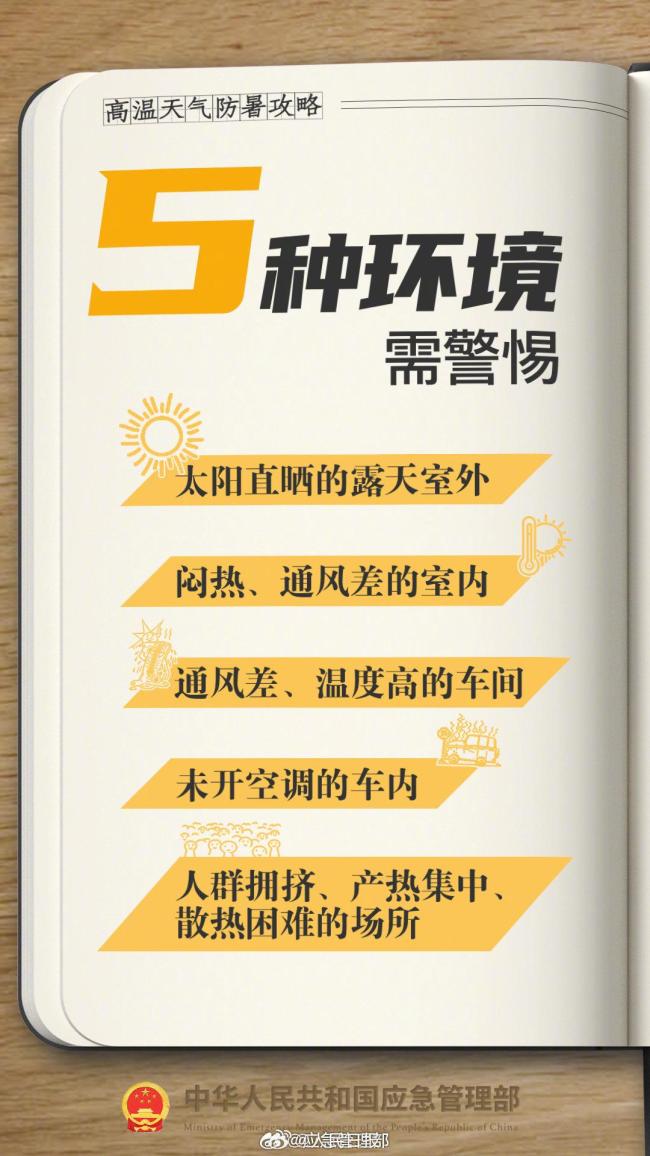高溫悶熱天氣防中暑指南 易感人群需警惕