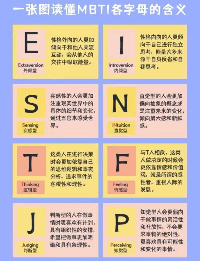 公司招聘拒录E人 求职先做550道测试 人格测试引发就业歧视争议