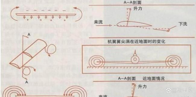 中国研制地效飞行器？专家解读 国产“里海怪物”亮相