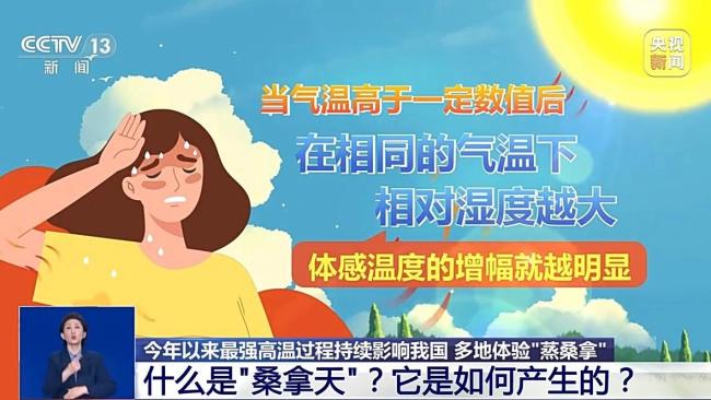多地高溫持續(xù) 全國(guó)多地體驗(yàn)“桑拿天”