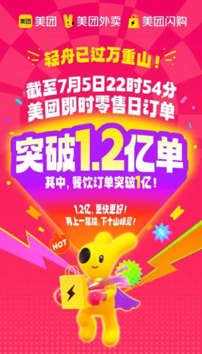 美团称系统崩溃因狂发优惠券爆单 用户喜提“零元购”