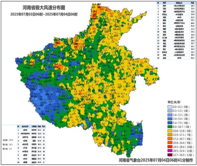 河南局部地區(qū)體感溫度超50度 高溫持續(xù)發(fā)力