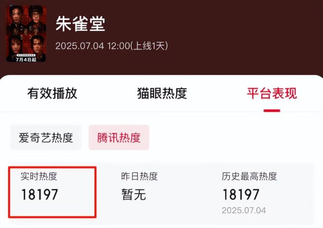 短劇朱雀堂雌競好敢拍 民國懸疑探案引人入勝