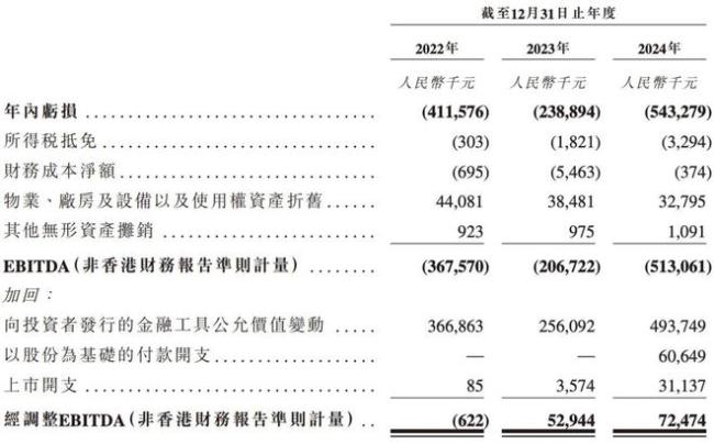 “生娃智商税”，吃透富婆钱包 月子界爱马仕的隐忧