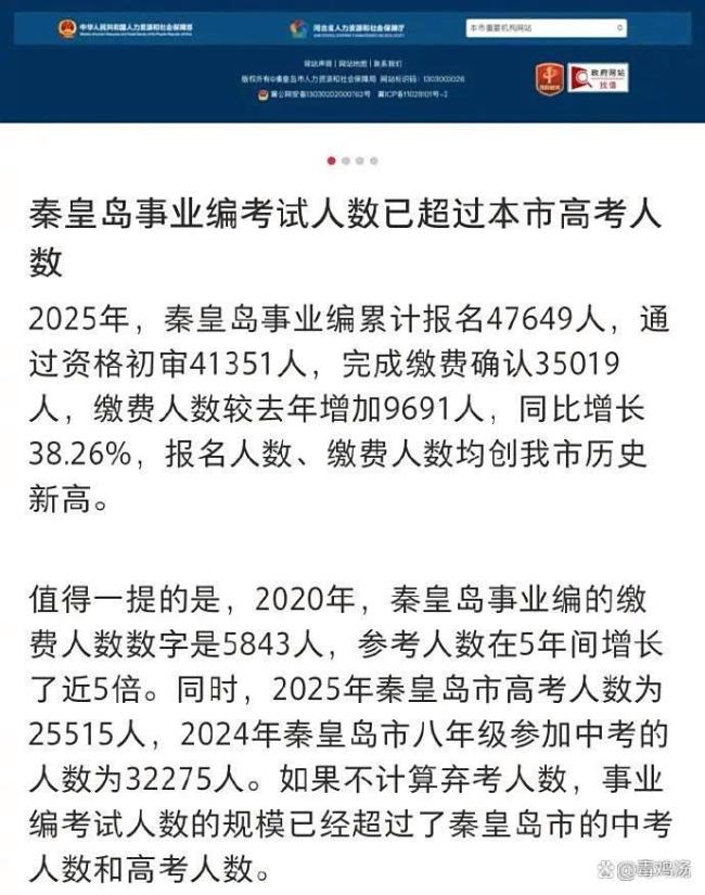秦皇岛考编人数超高考 就业压力下的选择