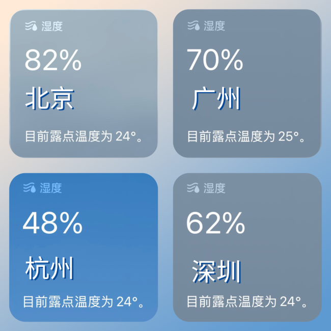 氣象專家解釋北京為何這么濕 典型“桑拿天”成因揭秘