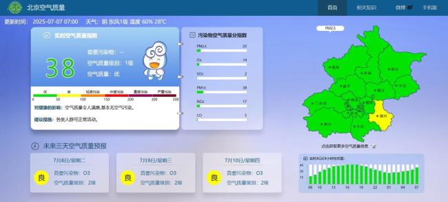 今天小暑,北京西部南部有分散性雷陣雨,最高33℃ 早安北京生活指南