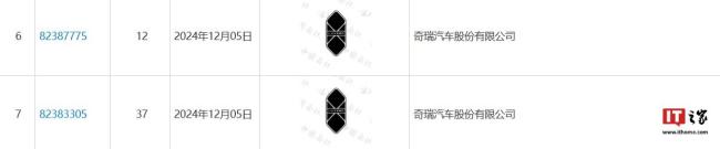 鴻蒙智行智界系列車標(biāo)確認(rèn)本月落地 老車主優(yōu)先享受