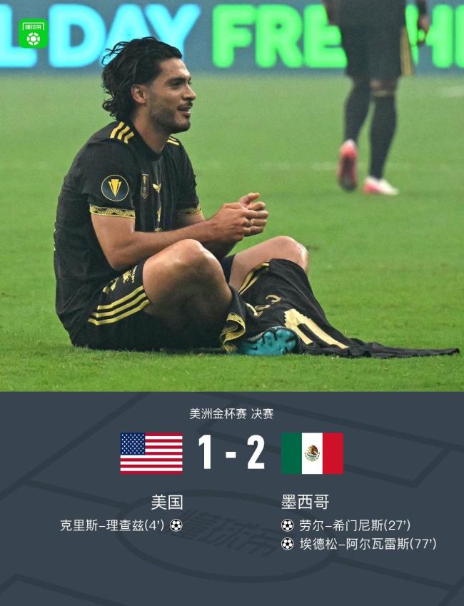 墨西哥2比1逆转美国夺冠 金杯赛激烈对决