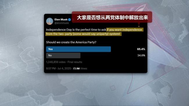 馬斯克宣布成立“美國(guó)黨”,，挑戰(zhàn)兩黨壟斷能成功嗎,？
