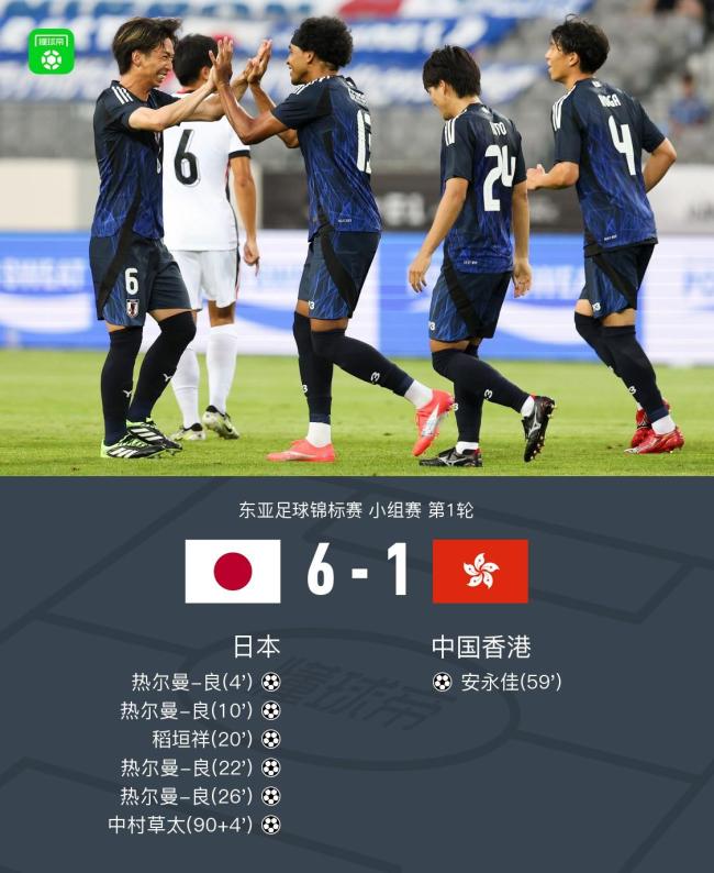東亞杯：日本隊(duì)6-1勝中國(guó)香港