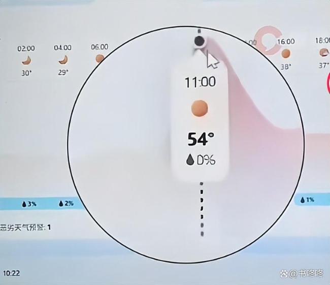 官方谈“天气预报现54℃高温” 系统故障引热议
