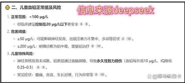 未在幼兒園就餐兒童血鉛仍超標(biāo) 檢測(cè)結(jié)果存疑引發(fā)關(guān)注