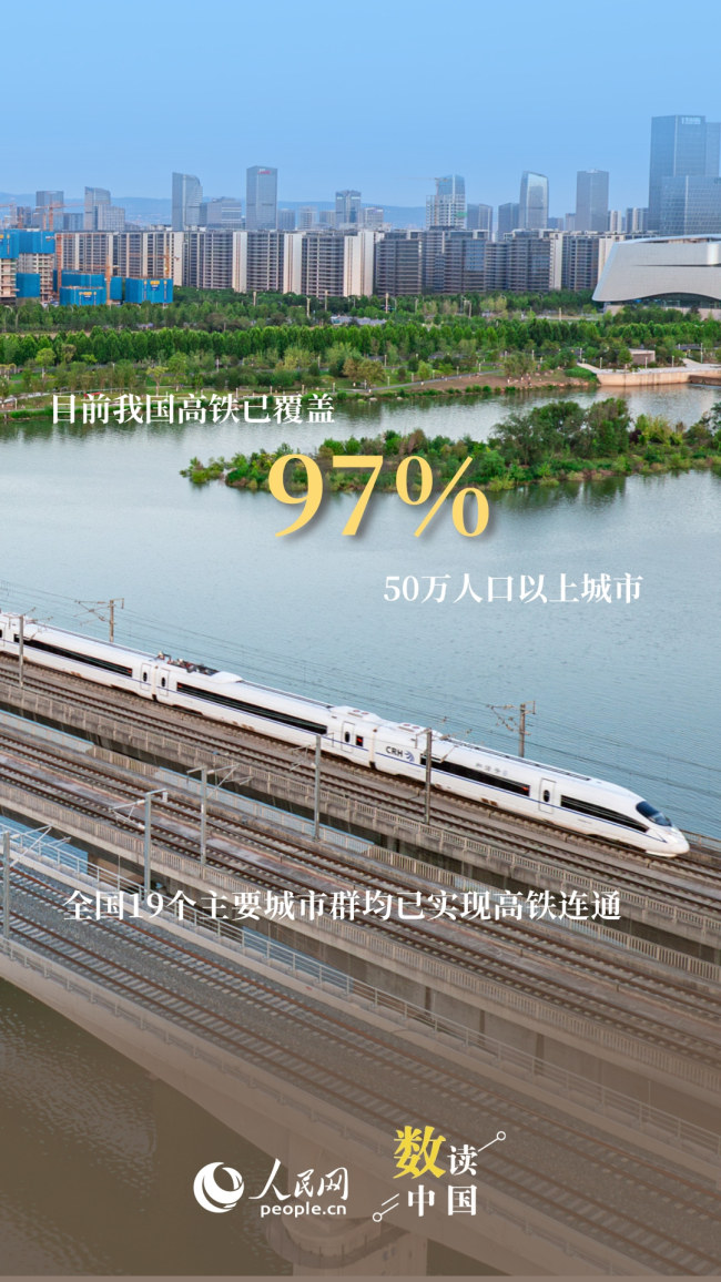 9圖速覽我國鐵路硬核成績單 高鐵繪就發(fā)展新篇