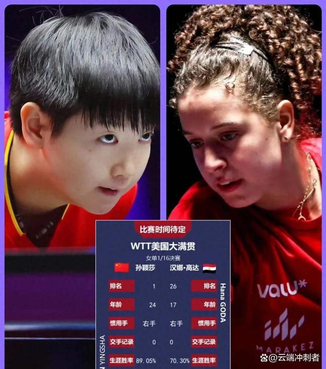 险些赢下孙颖莎的17岁少女是谁 乒坛黑马挑战世界第一