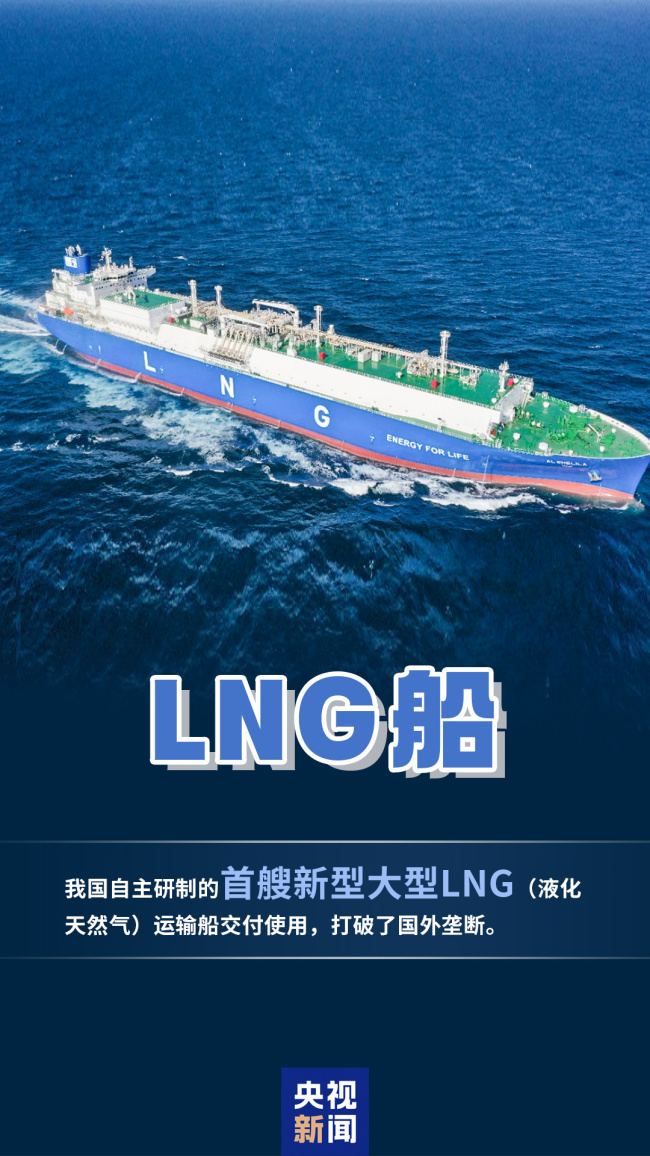 海陸空全方位重大突破,！這些硬核畫面看不夠