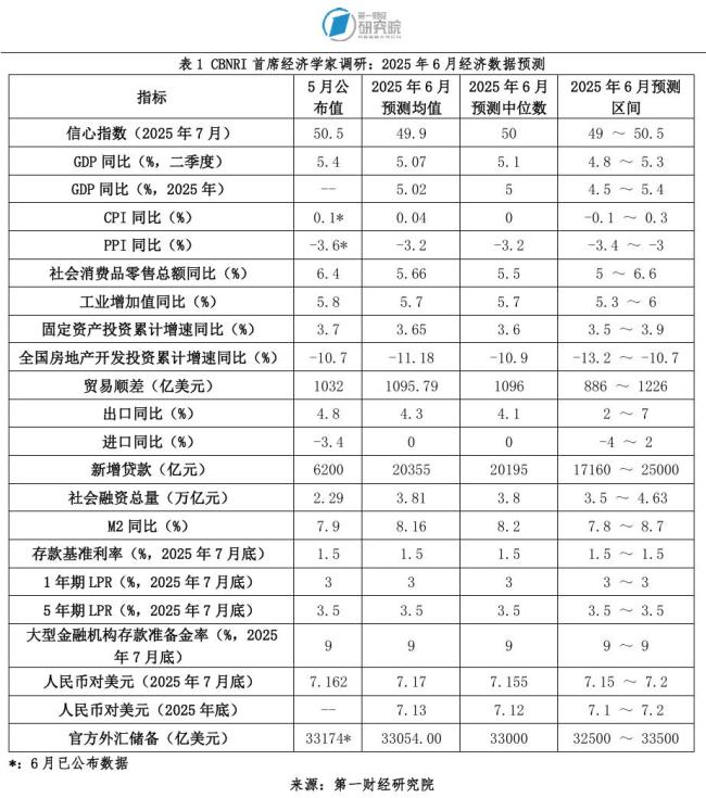 穩(wěn)定幣將給傳統(tǒng)金融體系帶來(lái)多重影響