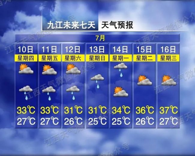 熱！熱,！熱,！長沙南昌城市大屏隔空踢皮球