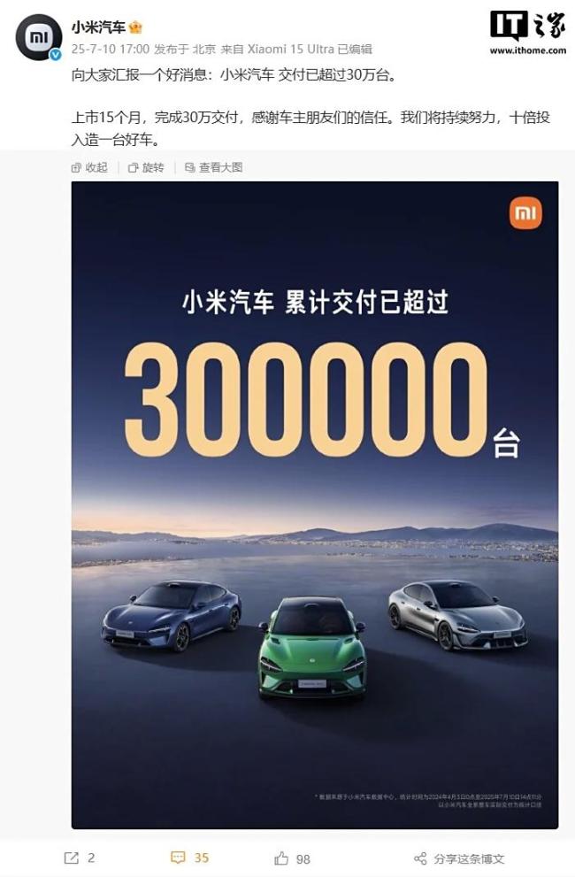 小米汽车交付量突破30万辆 增长势头强劲