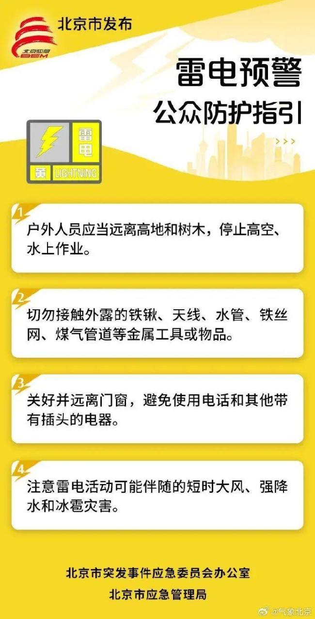 北京市發(fā)布大風(fēng)藍(lán)色預(yù)警 雷雨天氣來(lái)襲