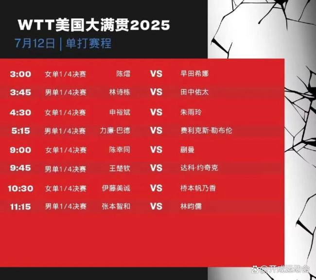 王楚钦vs约奇克 国乒焦点战