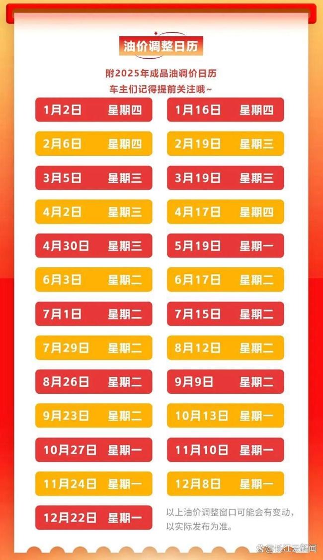 油價(jià)或?qū)⒊霈F(xiàn)下跌