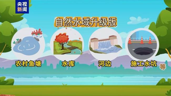 我國每年約3萬兒童溺亡 夏日戲水安全警鐘