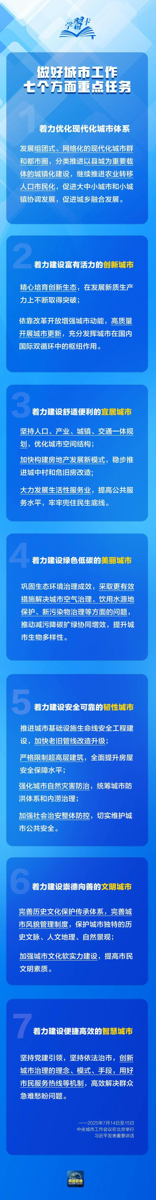 學習卡丨中央城市工作會議，部署七方面重點任務！