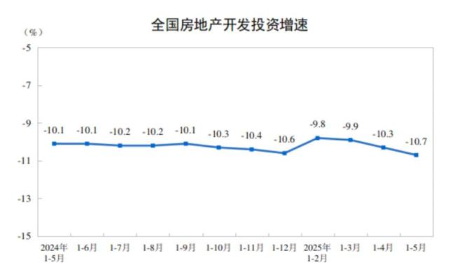 信號(hào)來(lái)了,，房地產(chǎn)要有大動(dòng)作！城市更新引領(lǐng)未來(lái)方向