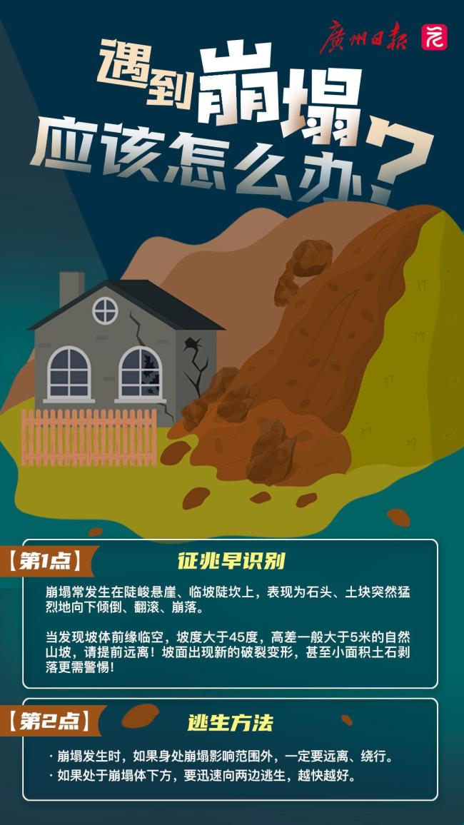 台风韦帕或以巅峰强度登陆广东 华南沿海将受严重影响