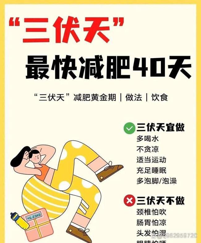 減肥人在三伏天趕進(jìn)度了 汗水背后的真相
